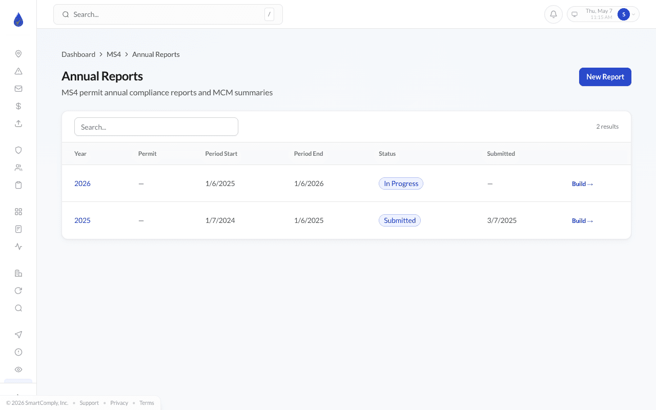 Annual report builder showing all six MCMs