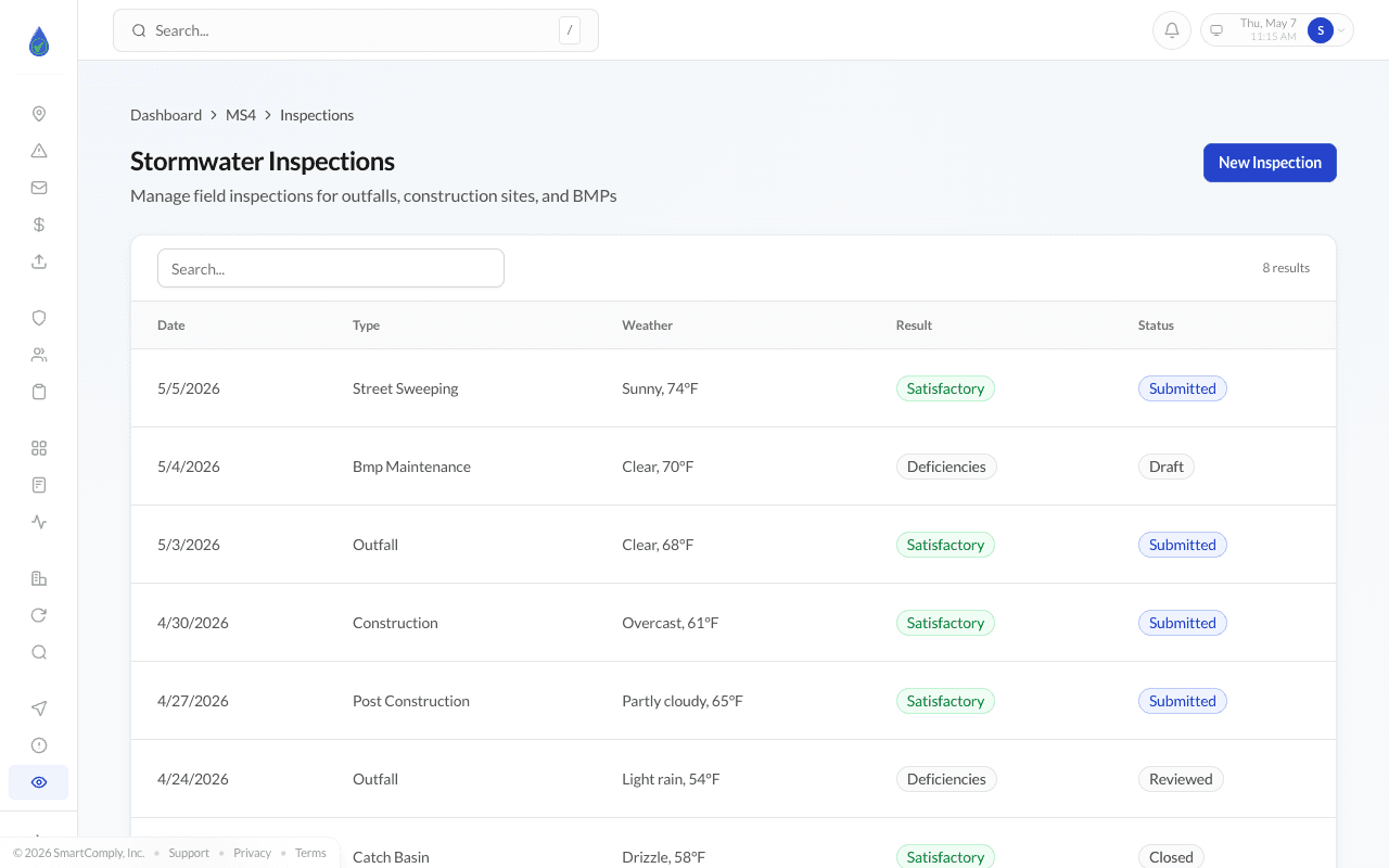 BMP and construction-site inspections list